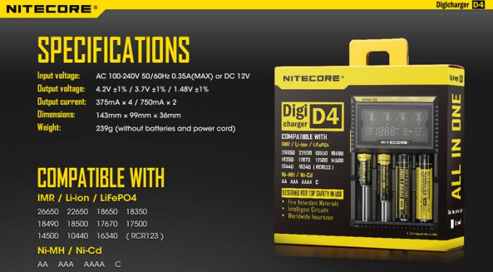 Зарядное устройство NITECORE D4