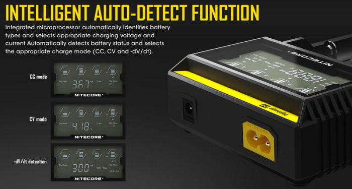 Зарядное устройство NITECORE D4