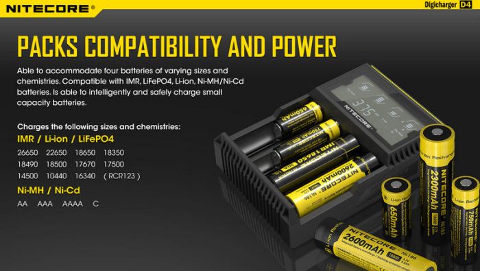 Зарядное устройство NITECORE D4