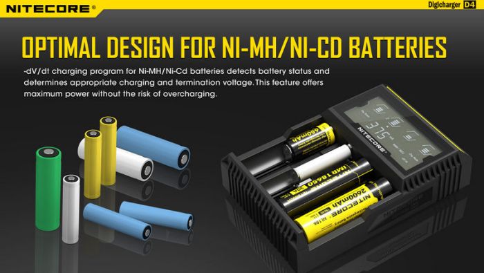 Зарядное устройство NITECORE D4