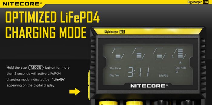 Зарядное устройство NITECORE D4