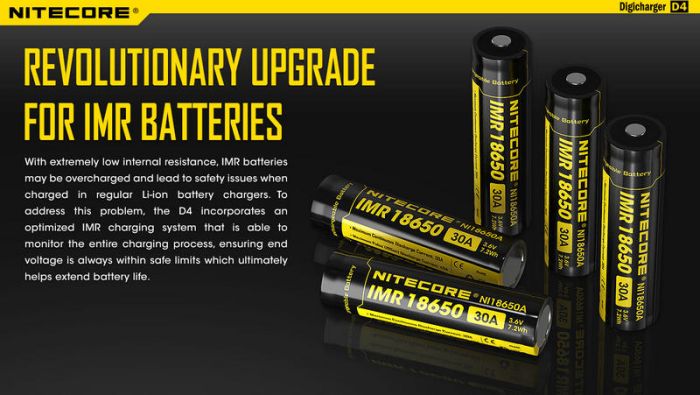 Зарядное устройство NITECORE D4
