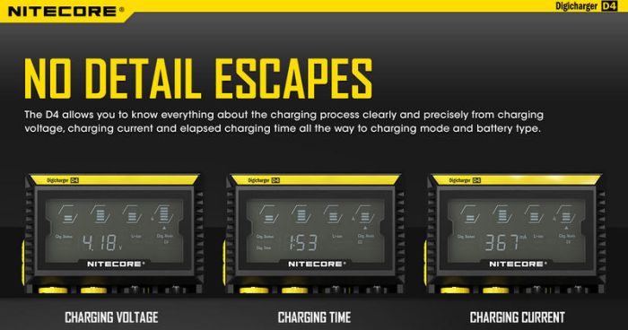 Зарядное устройство NITECORE D4