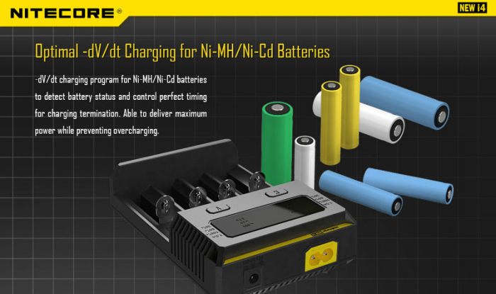 Зарядное устройство NITECORE i4