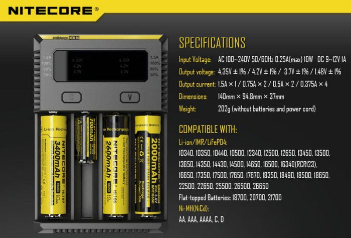 Зарядное устройство NITECORE i4