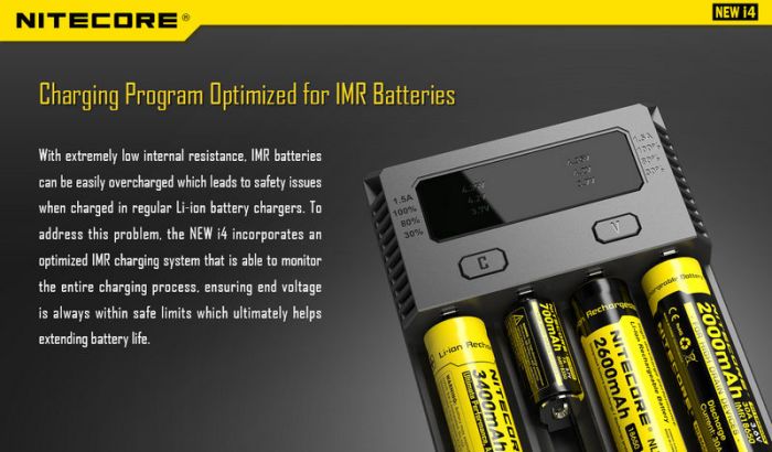 Зарядное устройство NITECORE i4