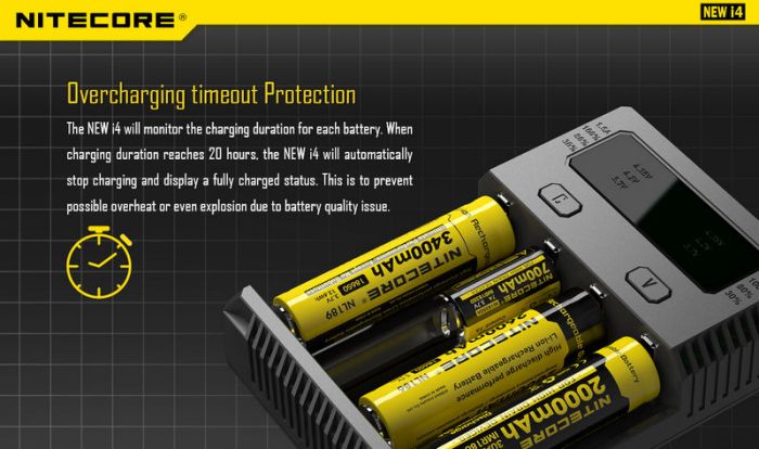 Зарядное устройство NITECORE i4