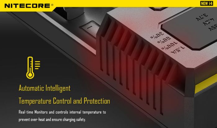 Зарядное устройство NITECORE i4